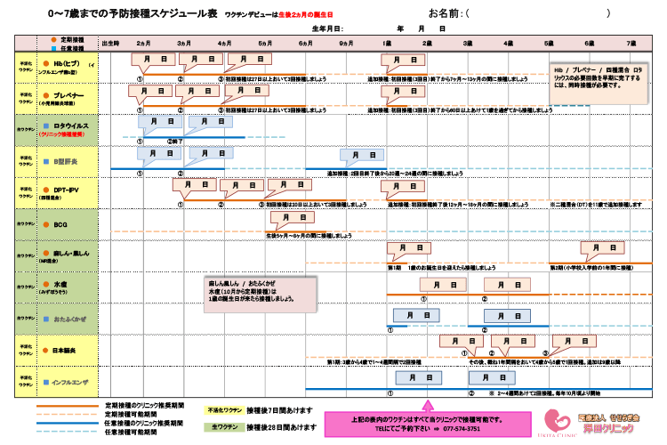 予防接種 浮田クリニック 滋賀県大津市本堅田の産婦人科 漢方のクリニック